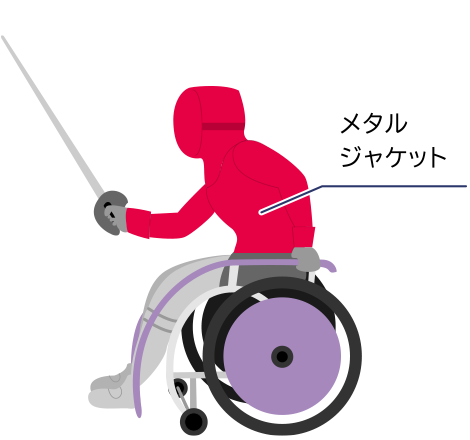 メタルジャケット