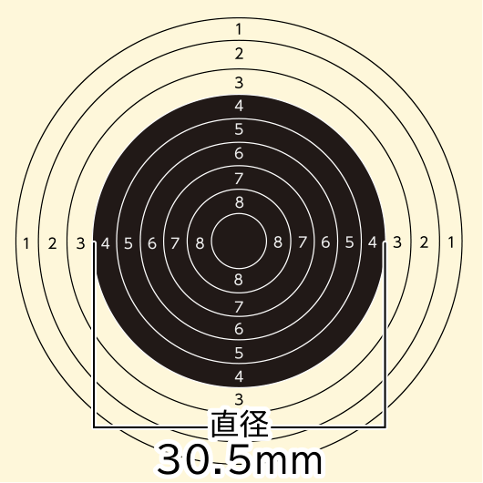 直径30.5mm