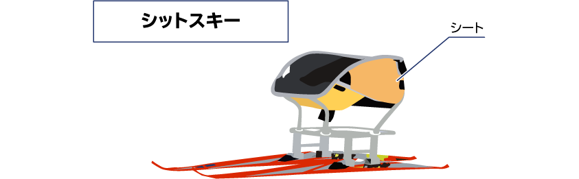 シットスキー シート